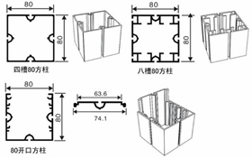 方柱型材